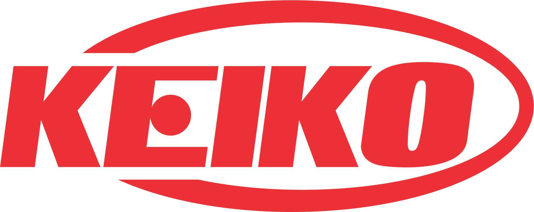 Keiko Keiko